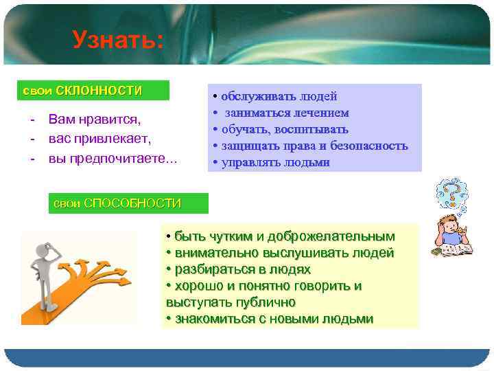 Узнать: свои СКЛОННОСТИ - • обслуживать людей Вам нравится, вас привлекает, вы предпочитаете. .