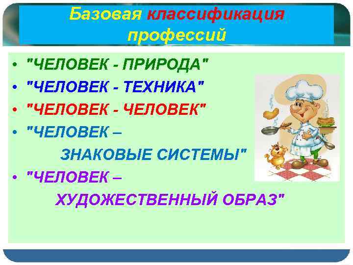 Базовая классификация профессий • • 