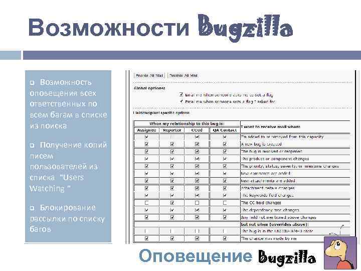 Возможности Bugzilla Возможность оповещения всех ответственных по всем багам в списке из поиска q
