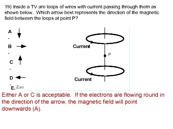 19) Inside a TV are loops of wires with current passing through them as