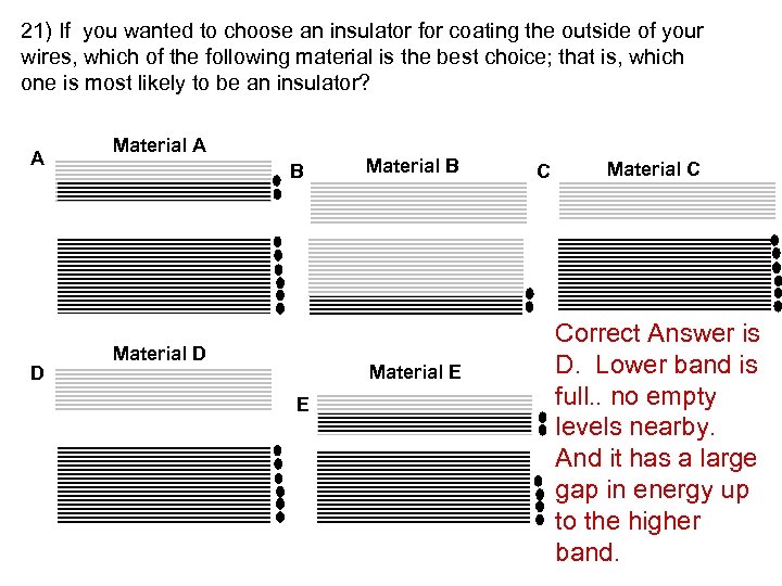 21) If you wanted to choose an insulator for coating the outside of your