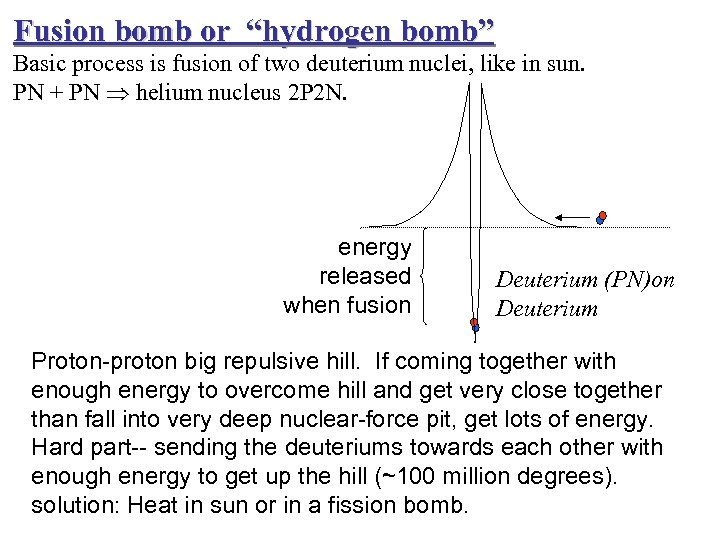 Fusion bomb or “hydrogen bomb” Basic process is fusion of two deuterium nuclei, like