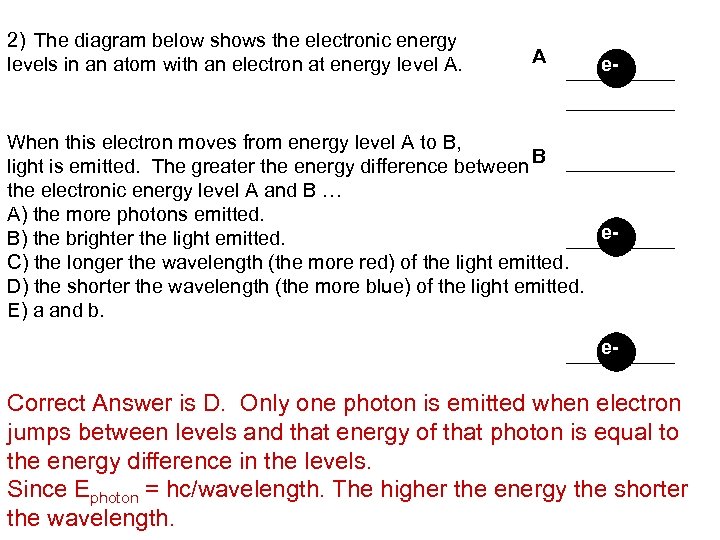 2) The diagram below shows the electronic energy levels in an atom with an