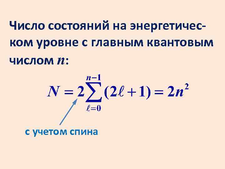 Число состояний на энергетическом уровне с главным квантовым числом n: с учетом спина 