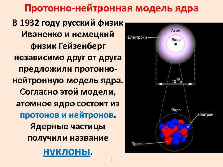 Как обозначаются ядра в процессоре