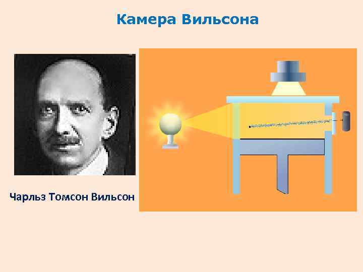 Камера Вильсона Чарльз Томсон Вильсон 