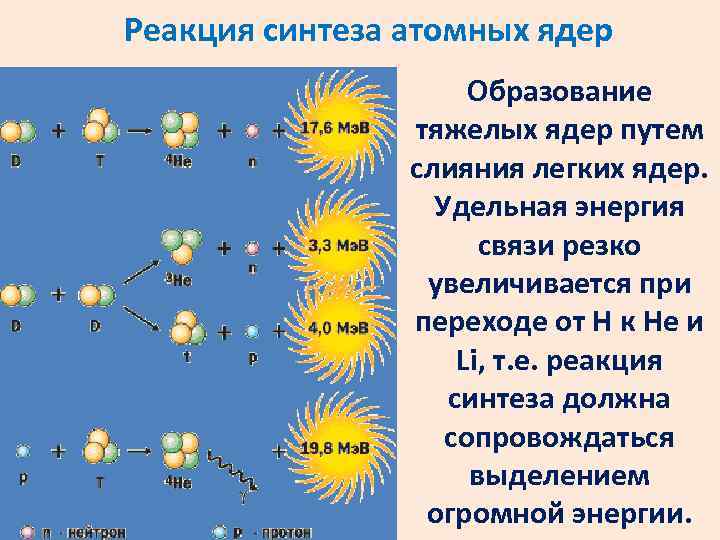 Почему на 4 ядерном процессоре показывает 2 ядра