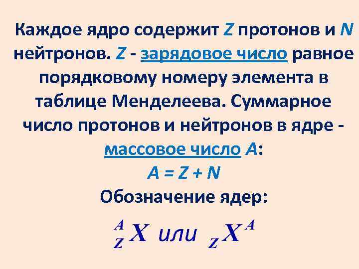 Каждое ядро содержит Z протонов и N нейтронов. Z - зарядовое число равное порядковому