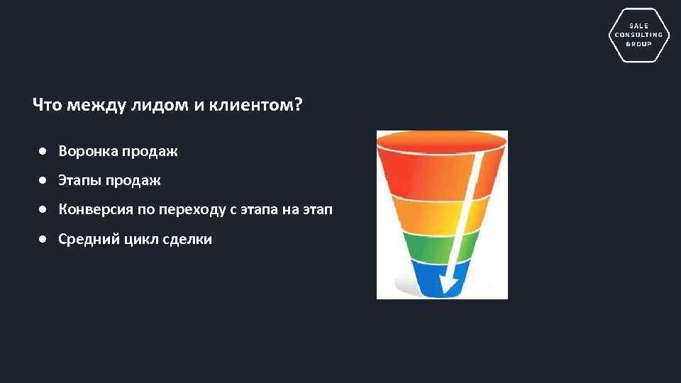 Что между лидом и клиентом? ● Воронка продаж ● Этапы продаж ● Конверсия по