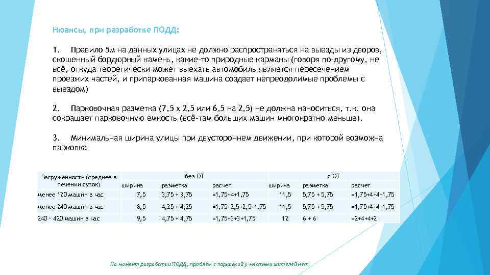 Нюансы, при разработке ПОДД: 1. Правило 5 м на данных улицах не должно распространяться