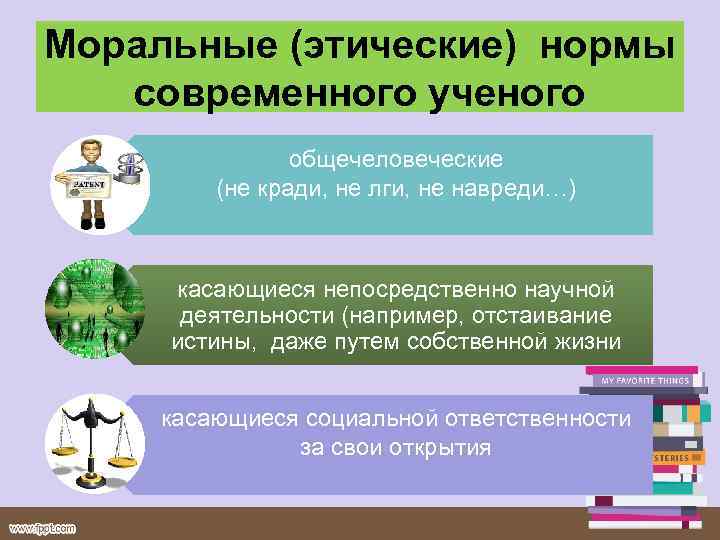 Моральные (этические) нормы современного ученого общечеловеческие (не кради, не лги, не навреди…) касающиеся непосредственно