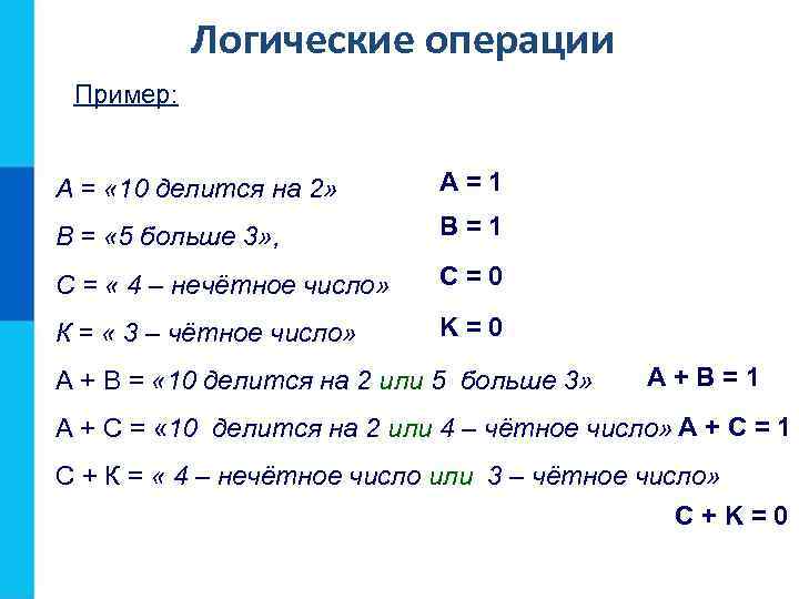 Логические операции Пример: А = « 10 делится на 2» A=1 В = «
