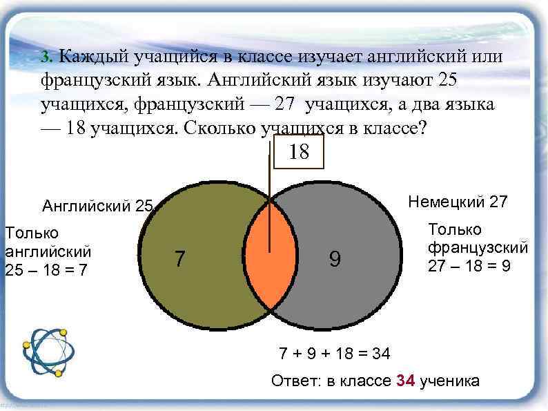 Изучение учащихся класса