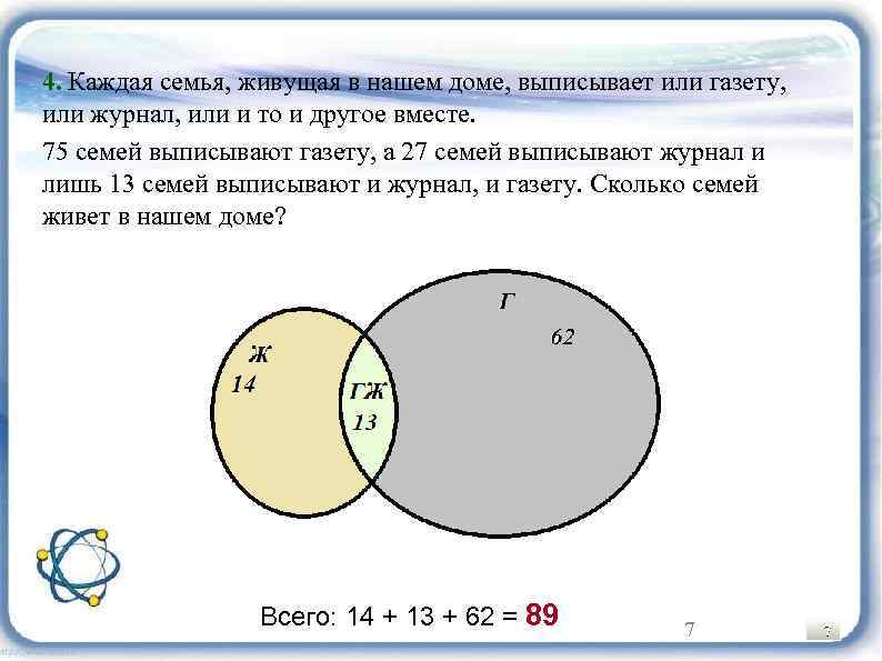 4. Каждая семья, живущая в нашем доме, выписывает или газету, или журнал, или и