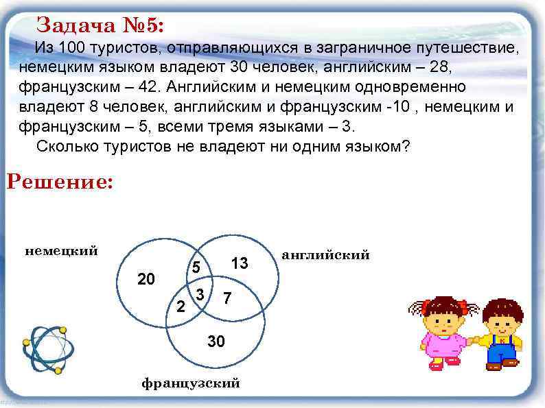 Задача № 5: Из 100 туристов, отправляющихся в заграничное путешествие, немецким языком владеют 30