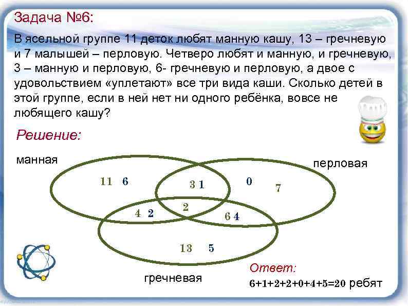 Задача № 6: В ясельной группе 11 деток любят манную кашу, 13 – гречневую
