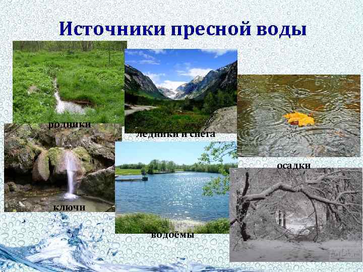 Источники пресной воды родники ледники и снега осадки ключи водоёмы 