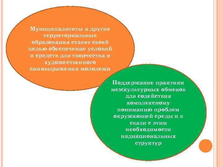 Муниципалитеты и другие территориальные образования ставят своей целью обеспечение условий и средств для творчества