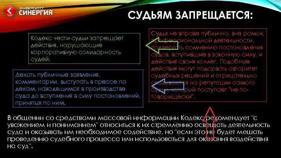 СУДЬЯМ ЗАПРЕЩАЕТСЯ: Кодекс чести судьи запрещает действия, нарушающие корпоративную солидарность судей. Делать публичные заявления,