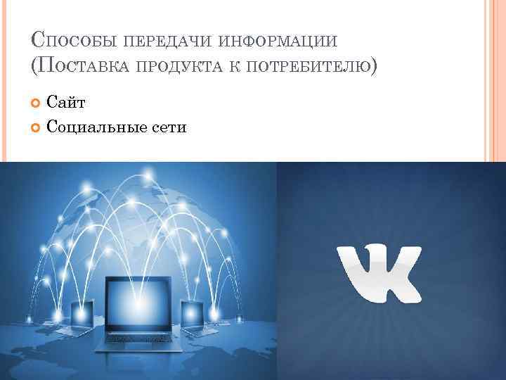 СПОСОБЫ ПЕРЕДАЧИ ИНФОРМАЦИИ (ПОСТАВКА ПРОДУКТА К ПОТРЕБИТЕЛЮ) Сайт Социальные сети 