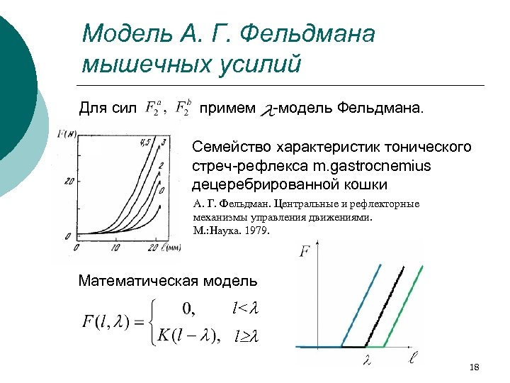 Модель А. Г. Фельдмана мышечных усилий Для сил примем -модель Фельдмана. Семейство характеристик тонического