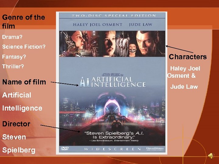 Genre of the film Drama? Science Fiction? Fantasy? Thriller? Name of film Artificial Intelligence