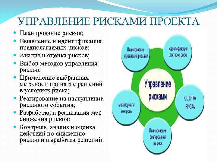 Планирование проекта управление рисками контроль хода выполнения проекта и непрерывная оценка