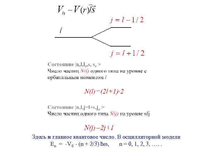 Здесь n главное квантовое число. В осцилляторной модели En = -V 0 - (n