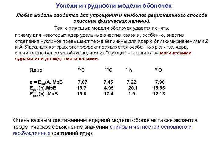 Успехи и трудности модели оболочек Любая модель вводится для упрощения и наиболее рационального способа