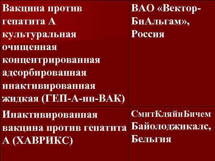 Вакцина против ВАО «Векторгепатита А Би. Альгам» , культуральная Россия очищенная концентрированная адсорбированная инактивированная