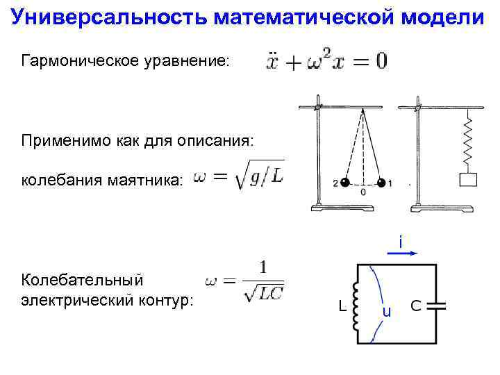 Универсальность математической модели Гармоническое уравнение: Применимо как для описания: колебания маятника: Колебательный электрический контур: