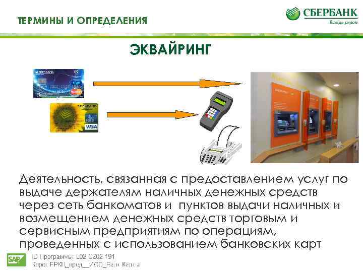 Те ТЕРМИНЫ И ОПРЕДЕЛЕНИЯ И определения ЭКВАЙРИНГ Деятельность, связанная с предоставлением услуг по выдаче