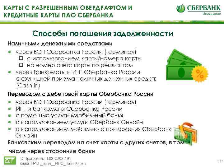КАРТЫ С РАЗРЕШЕННЫМ ОВЕРДРАФТОМ И КРЕДИТНЫЕ КАРТЫ ПАО СБЕРБАНКА Способы погашения задолженности Наличными денежными