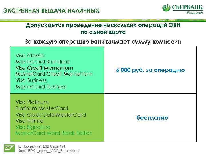 ЭКСТРЕННАЯ ВЫДАЧА НАЛИЧНЫХ Допускается проведение нескольких операций ЭВН по одной карте За каждую операцию