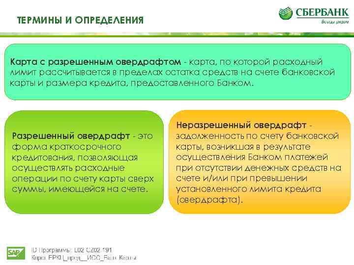 Кредит кредитная линия овердрафт