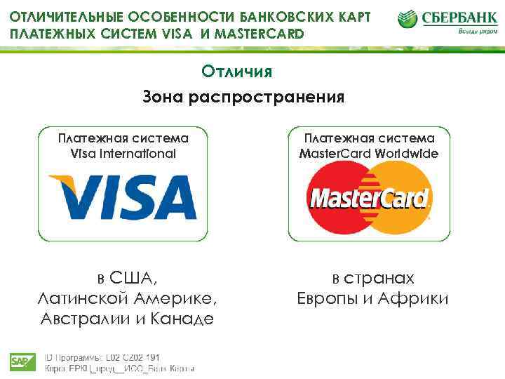 Как отличить карты. Мастер карт и виза в чем отличие. Платежные системы банковских карт. Банковские платежные системы. Платежная система visa и MASTERCARD отличия.