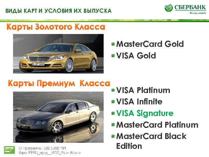 ВИДЫ КАРТ И УСЛОВИЯ ИХ ВЫПУСКА Карты Золотого Класса Master. Card Gold VISA Gold