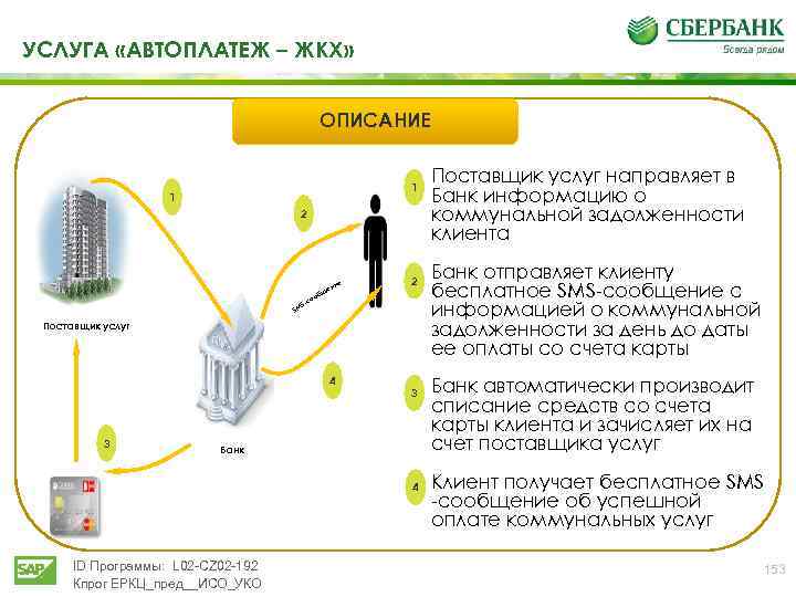 УСЛУГА «АВТОПЛАТЕЖ – ЖКХ» ОПИСАНИЕ 1 1 2 е и ен бщ 2 о
