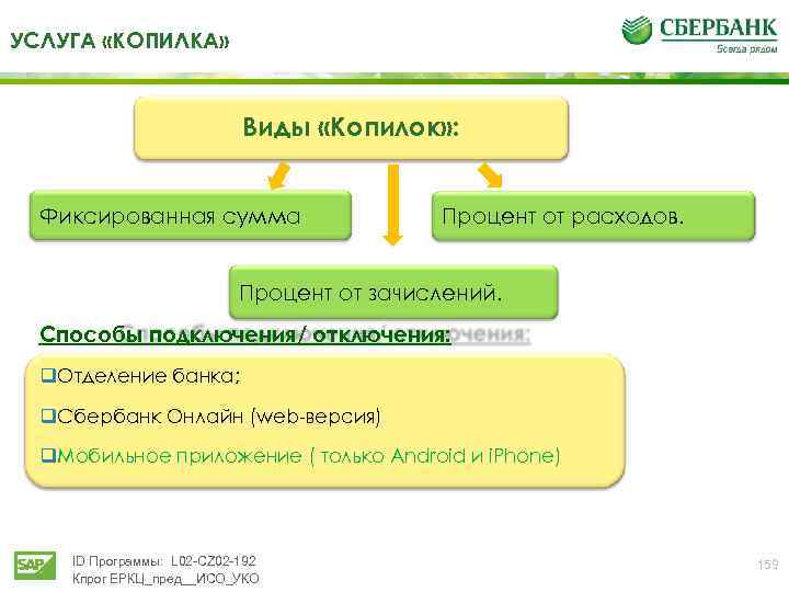 УСЛУГА «КОПИЛКА» Виды «Копилок» : Фиксированная сумма Процент от расходов. Процент от зачислений. Способы