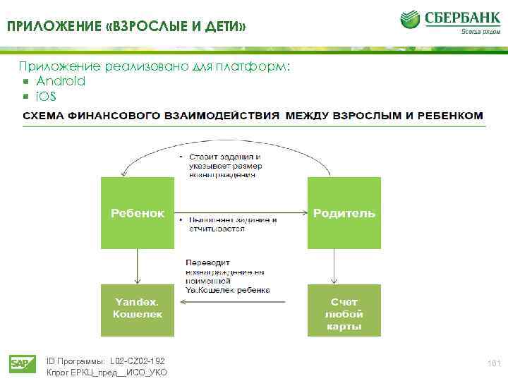 ПРИЛОЖЕНИЕ «ВЗРОСЛЫЕ И ДЕТИ» Приложение реализовано для платформ: Android i. OS ID Программы: L