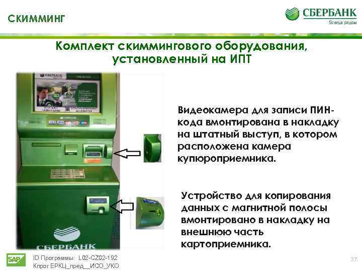 СКИММИНГ Комплект скиммингового оборудования, установленный на ИПТ Видеокамера для записи ПИНкода вмонтирована в накладку