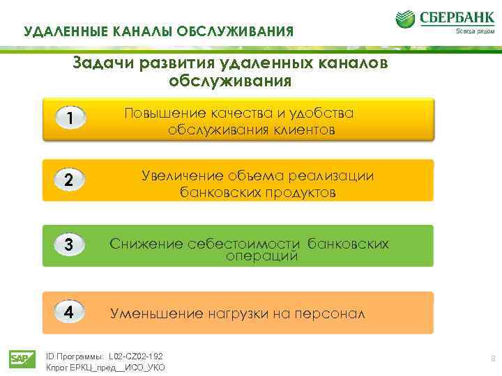 Снять канал. Удаленные каналы обслуживания. Удаленные каналы банковского обслуживания. Анализ каналов обслуживания розничных клиентов. Анализ каналов обслуживания розничных клиентов Сбербанка.