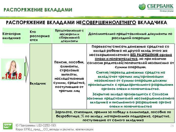 ТРАСПОРЯЖЕНИЕ ВКЛАДАМИ НЕСОВЕРШЕННОЛЕТНЕГО ВКЛАДЧИКА Категория вкладчика Кто распоряжа ется Вкладчик Представляемые с паспортом и
