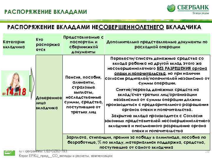 Вклад доверяй. Сберегательные вклады на детей. Вклад несовершеннолетнего ребенка. Порядок распоряжения вкладами. Вклад в организацию.