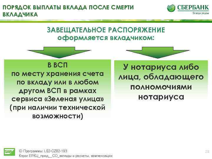 Пособие вклады