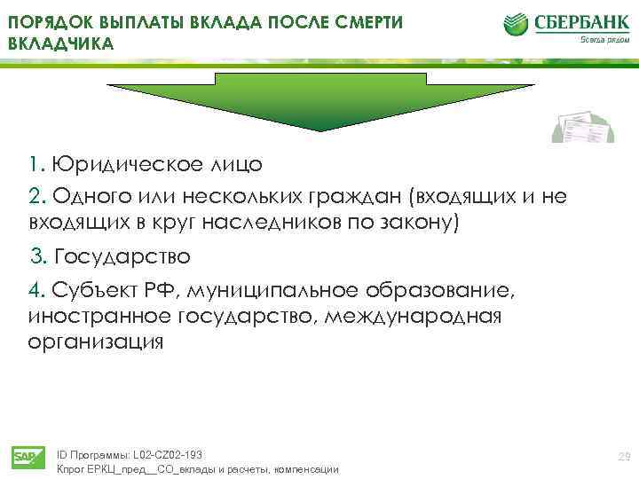 Компенсация вкладчикам. Порядок выплаты вклада после смерти вкладчика. Порядок выдачи вклада после смерти вкладчика. Компенсация по вкладам после смерти вкладчика. Вклад после смерти вкладчика.