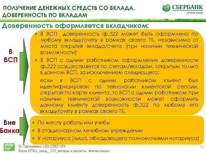 ПОЛУЧЕНИЕ ДЕНЕЖНЫХ СРЕДСТВ СО ВКЛАДА. ДОВЕРЕННОСТЬ ПО ВКЛАДАМ Доверенность оформляется вкладчиком: В ВСП доверенность