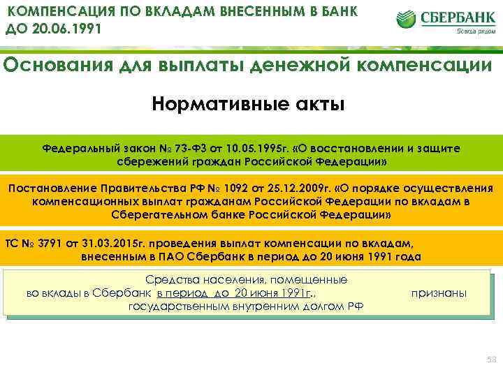 КОМПЕНСАЦИЯ ПО ВКЛАДАМ ВНЕСЕННЫМ В БАНК ДО 20. 06. 1991 Основания для выплаты денежной