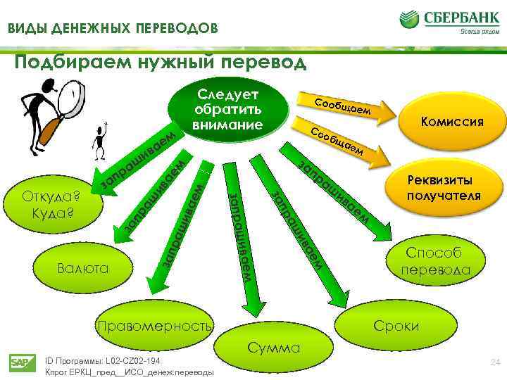 Время выбирать перевод