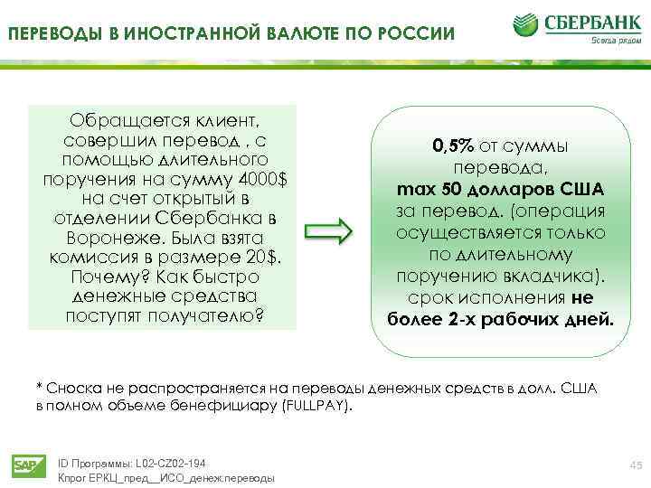 ПЕРЕВОДЫ В ИНОСТРАННОЙ ВАЛЮТЕ ПО РОССИИ Обращается клиент, совершил перевод , с помощью длительного